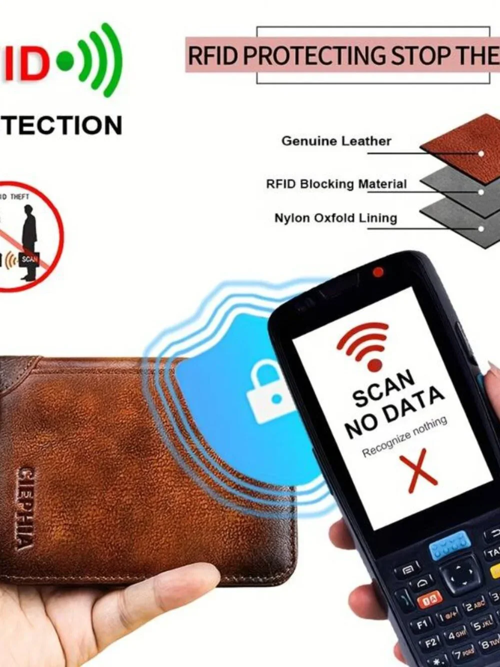 RFID Leather Wallet Trifold Money Clip Men Fathers Day Gift
